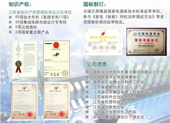 中富创投旗下基金完成对无锡芯朋微投资