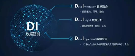 中富已投企业慧辰资讯荣获2018年度大数据行业领军企业奖