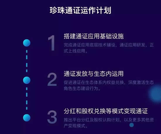 中富已投企业杭州拾贝正式推出全球知识产权行业首个区块链通证！！