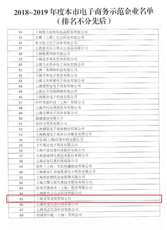 美华系统荣登上海电子商务示范企业名单