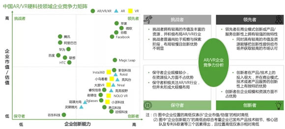 “元宇宙”还遥远，虚实界面基础发展正当时