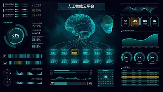 中富创投已投企业云创数据在大数据、人工智能的行业发展与技术实践中获得赞赏